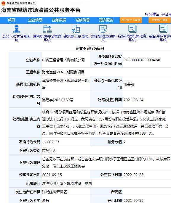 中咨工程管理咨询有限公司项目管理不规范 被通报批评并记不良行为记录