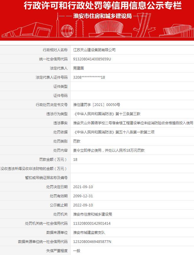江苏天山建设集团有限公司被罚18万元 因未经消防验收合格擅自投用