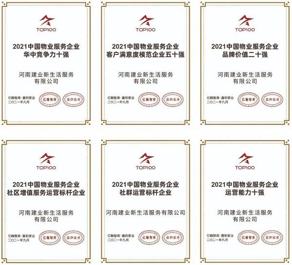 建业集团多板块斩获十余项行业殊荣