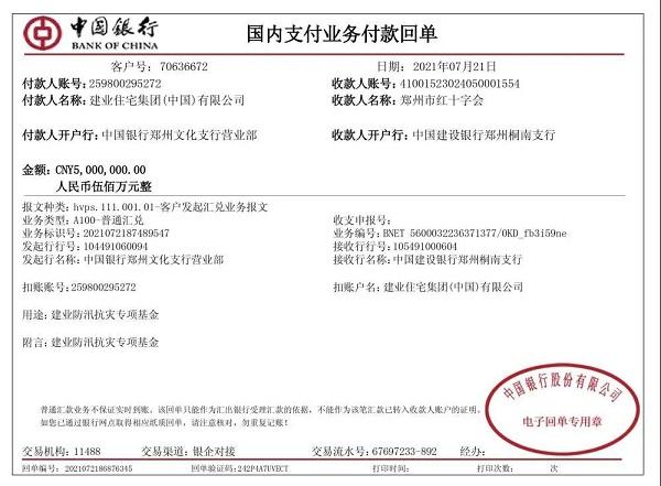 建业集团多板块斩获十余项行业殊荣