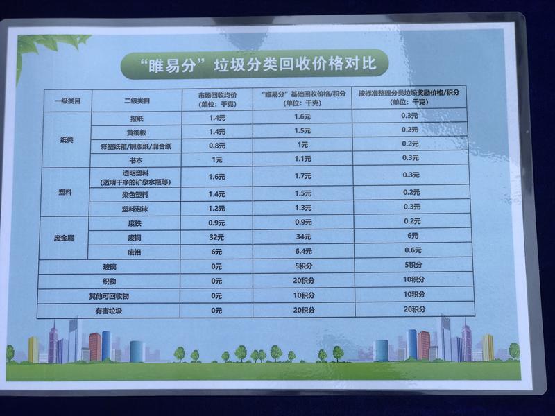 “绣花针”式精细化管理 共“绣”文明城市新气象