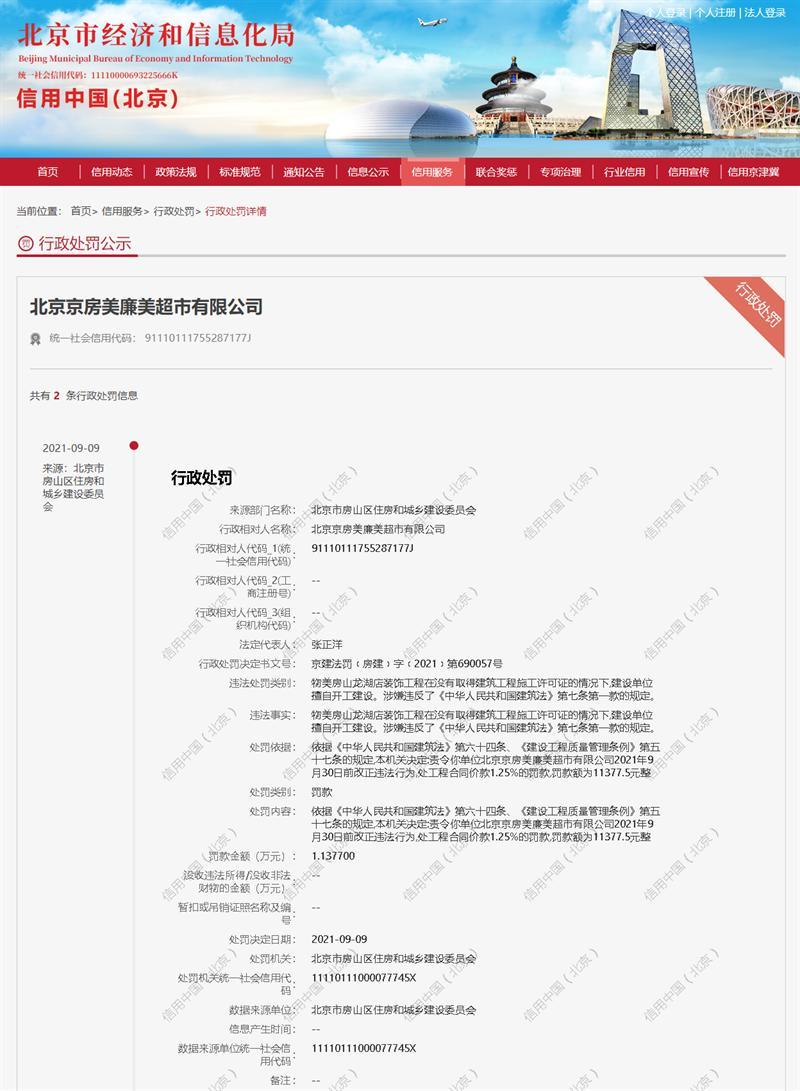 物美超市子公司未取得施工许可证擅自施工被罚1万余元
