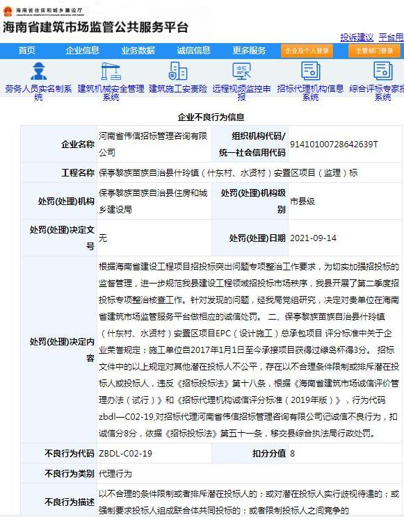 招投标不规范 重庆对外建设(集团)有限公司被扣诚信分4分
