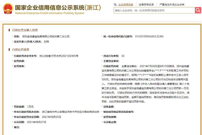 金地全资子公司睿宝托育非法聘用外国人被行政处罚1万元