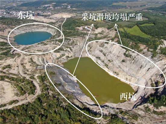 中国黄金集团部分企业推进矿山绿色开采和修复治理工作不力