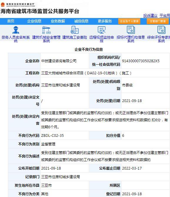 中技建设咨询有限公司因项目管理不规范被扣6分