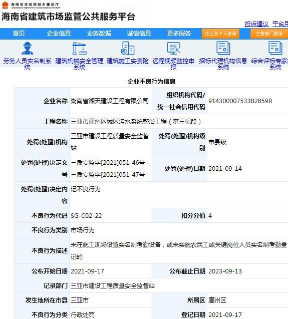 管理不规范 湖南省湘天建设工程有限公司被记不良行为扣4分