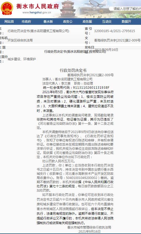衡水名阳建筑工程有限公司被罚5万元 因东泰华府项目扬尘污染问题严重