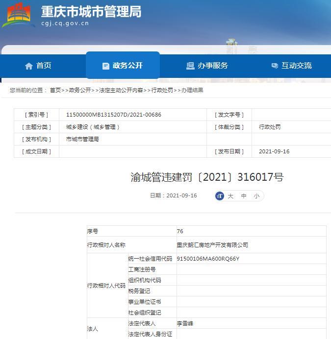 无规划许可证擅自建设 重庆朗汇房地产开发有限公司被罚超4万元
