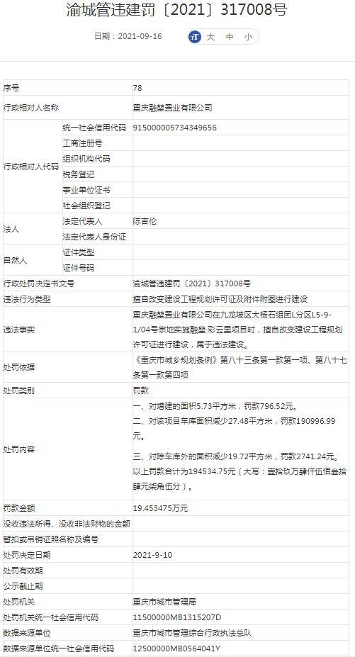 重庆融堃置业有限公司