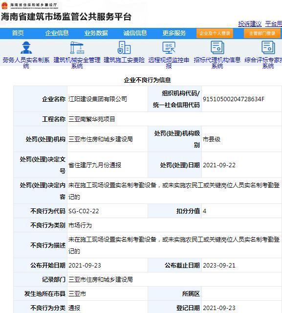 江阳建设集团有限公司因三亚南繁华苑项目管理不规范被通报批评扣4分