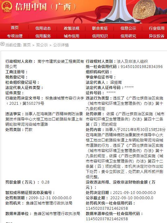 南宁市建筑安装工程集团有限公司因防尘措施不到位被责令改正并罚款