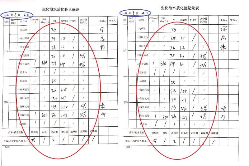 湖北省孝感市生活垃圾填埋场渗滤液长期积存 环境风险突出