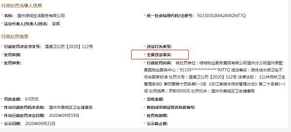 温州绿城服务违法遭处罚 游泳池水质卫生不符合国标