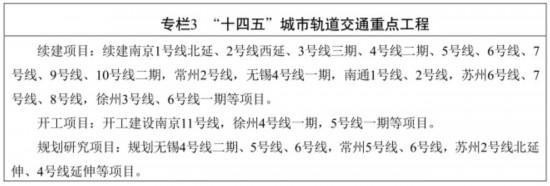 到2025年江苏新增铁路里程约1000公里