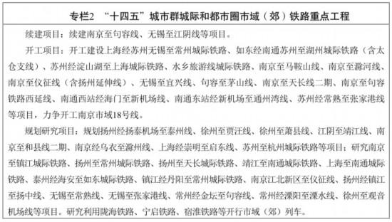 到2025年江苏新增铁路里程约1000公里