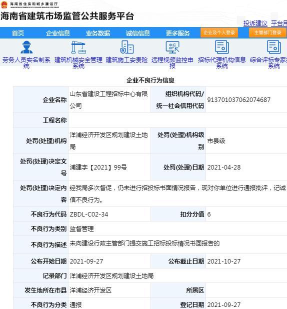 未进行招投标书面情况报告 山东省建设工程招标中心有限公司被通报批评