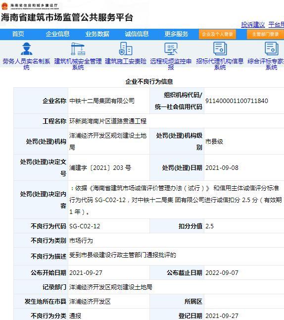 中铁十二局集团有限公司因一项目违规被通报批评 扣2.5分