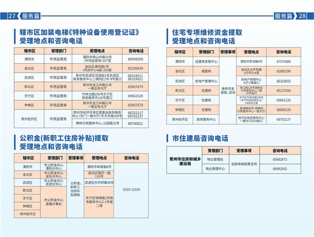 常州出台既有住宅小区加装电梯政策 官方解读来了！