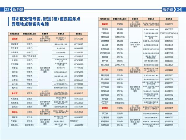 常州出台既有住宅小区加装电梯政策 官方解读来了！