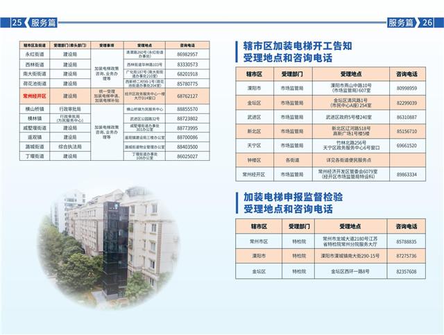 常州出台既有住宅小区加装电梯政策 官方解读来了！