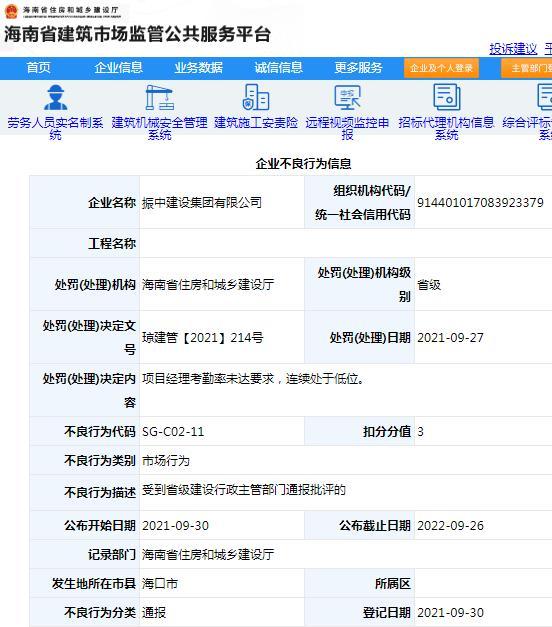 振中建设集团有限公司因项目管理不规范被通报批评