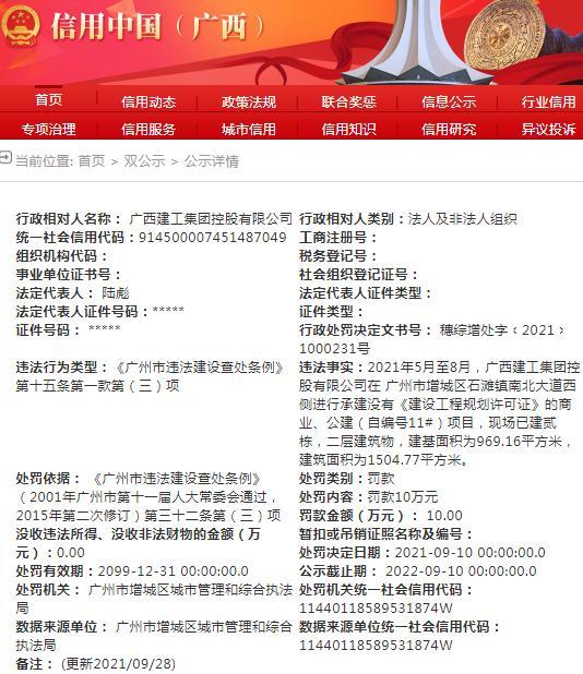 无规划许可擅自建设 广西建工集团控股有限公司被罚款10万元