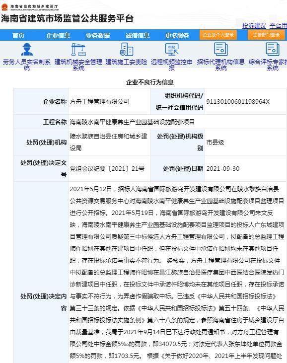 弄虚作假骗取中标 方舟工程管理有限公司被罚3万余元并列入黑名单
