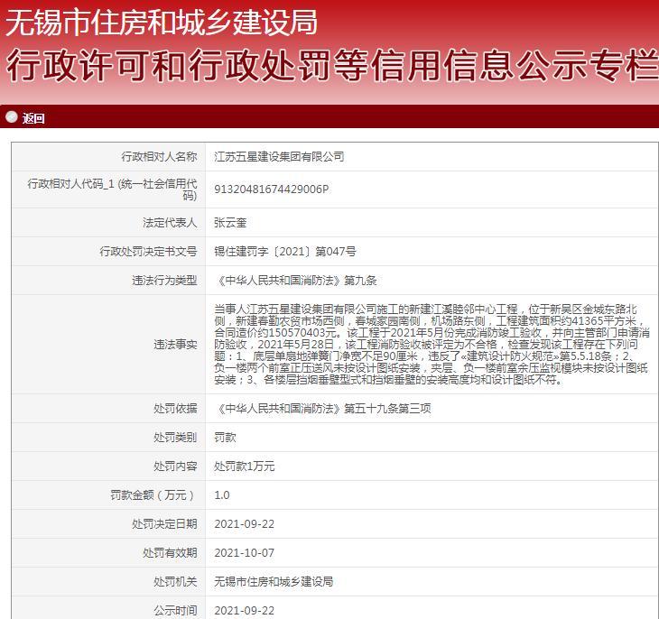 消防验收不合格 江苏五星建设集团有限公司被罚款1万元
