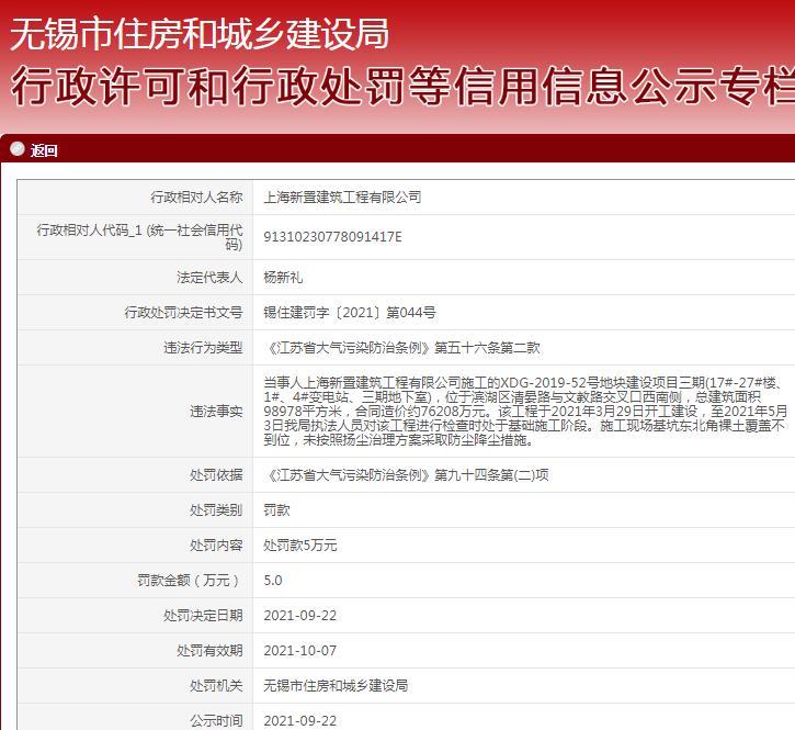 上海新置建筑工程有限公司