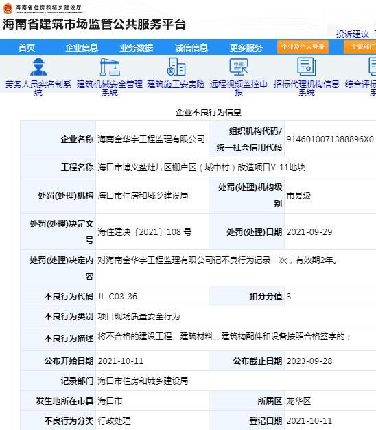 海南金华宇工程监理有限公司因违规被记不良行为 扣3分