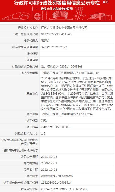 未取得施工许可证擅自施工 江苏大汉建设实业集团有限责任公司被罚1.5万元