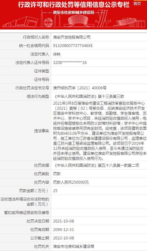未经消防验收擅自投用 淮安开发控股有限公司被罚25万元