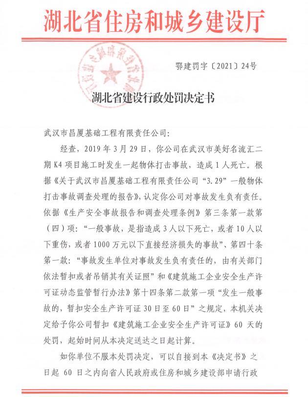 武汉市昌厦基础工程有限责任公司