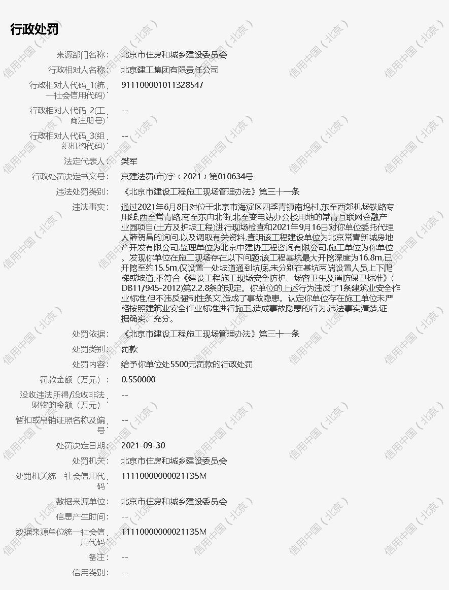 北京建工集团有限责任公司