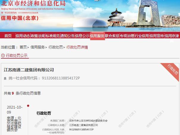 未严格按标准施工造成事故隐患 江苏南通建集团有限公司被罚2.5万元 