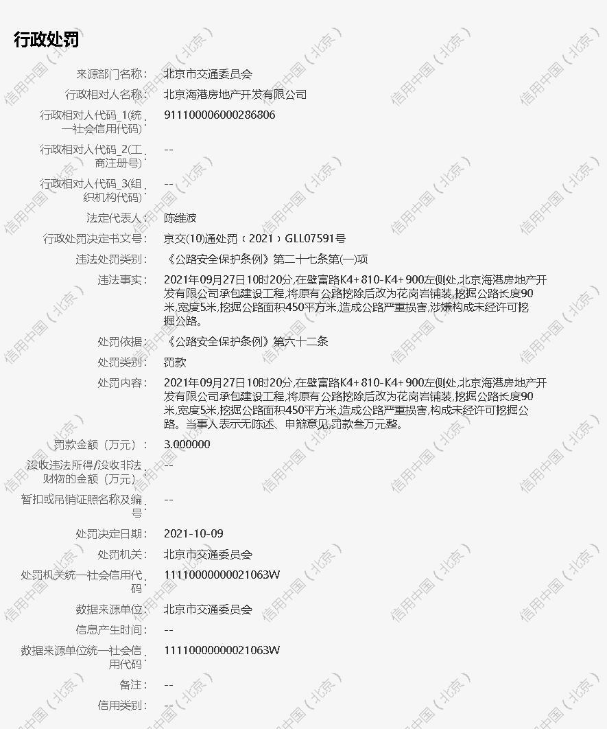 北京海港房地产开发有限公司