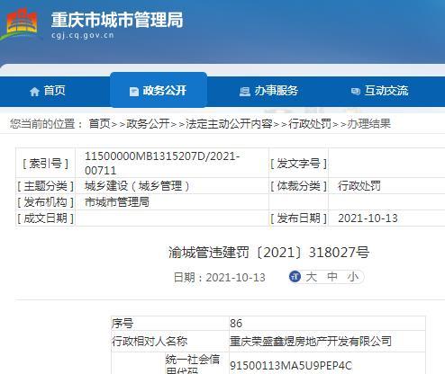 重庆荣盛鑫煜房地产开发有限公司因洺荣盛滨江华府项目违法建设被罚超279万元