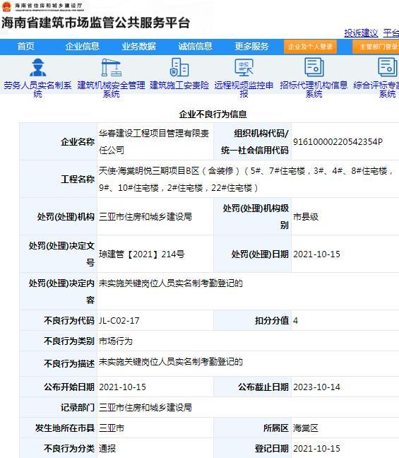 华春建设工程项目管理有限责任公司因项目管理不规范被通报批评