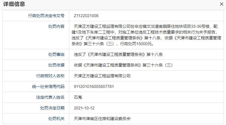 中建地产（天津）旗下一项目违规施工遭罚 建设单位为中建城建