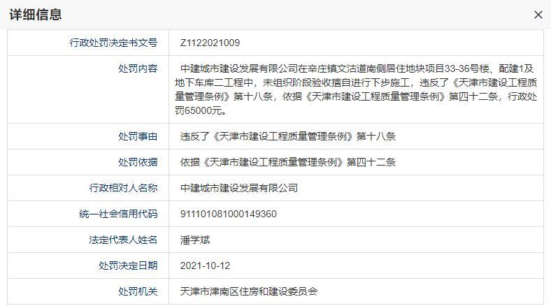 中建地产（天津）旗下一项目违规施工遭罚 建设单位为中建城建