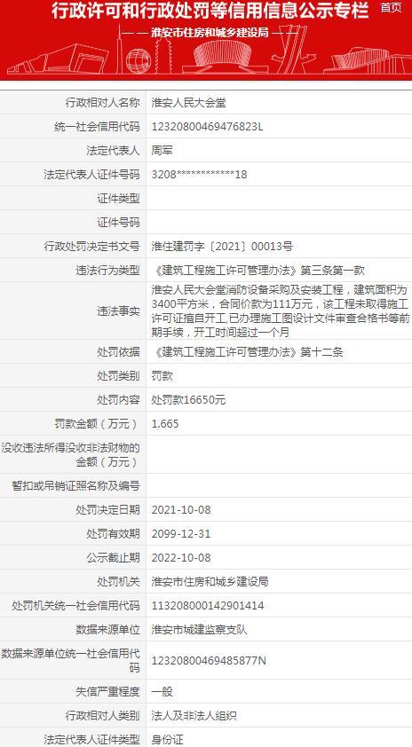 淮安人民大会堂的消防设备采购及安装工程未经许可擅自开工被罚1.6万元