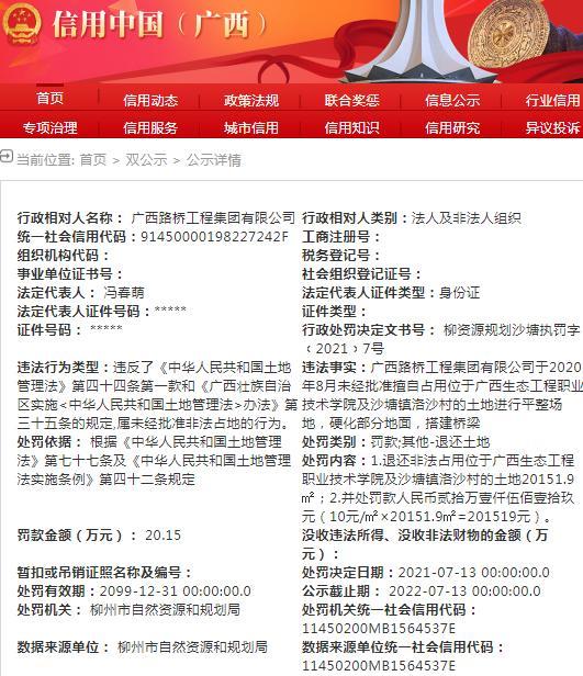非法占地搭建桥梁 广西路桥工程集团有限公司被罚20万元
