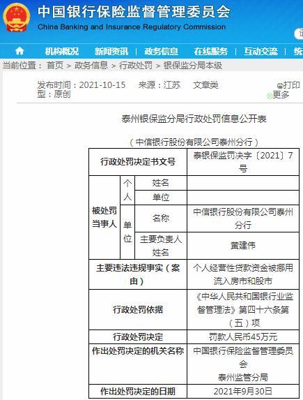 经营性贷款资金流入房市 中信银行股份有限公司泰州分行被罚45万元