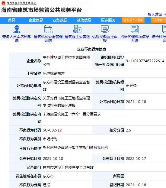 中外建华诚工程技术集团有限公司因乐恒锦绣东方项目违规被通报批评