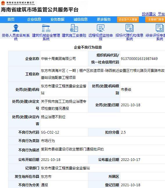 中铁十局集团有限公司被通报批评 因扬尘治理不到位