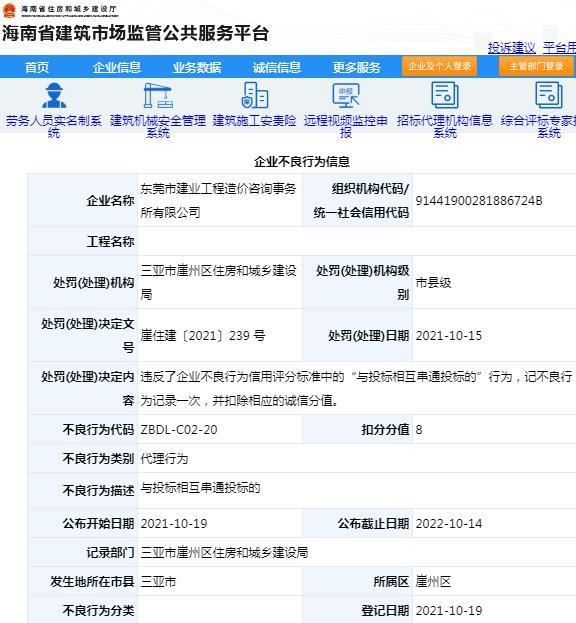 串通投标 东莞市建业工程造价咨询事务所有限公司被扣诚信分8分