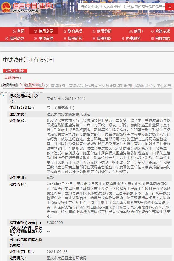 扬尘污染防治措施不到位 中铁城建集团有限公司被罚5万元