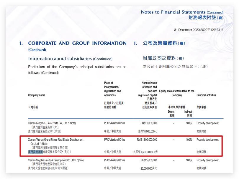 重庆翔泽房地产违规施工被罚 其系禹洲集团全资子公司