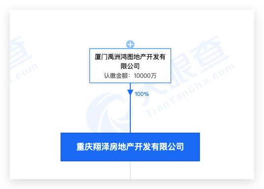 重庆翔泽房地产违规施工被罚 其系禹洲集团全资子公司
